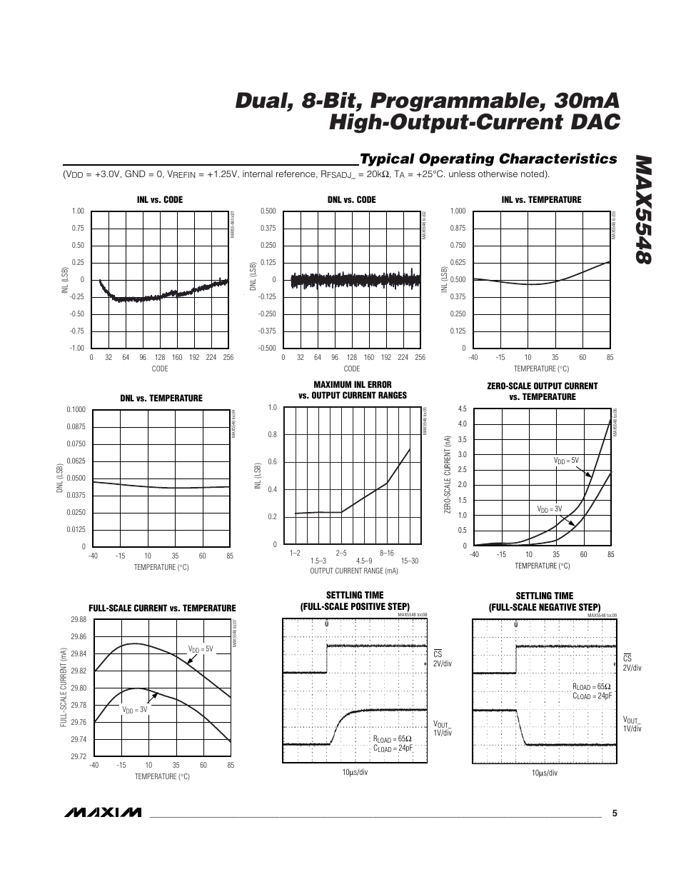 Typical operating characteristics | Rainbow Electronics MAX5548 User Manual | Page 5 / 15