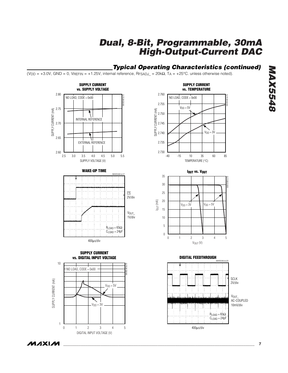 Typical operating characteristics (continued) | Rainbow Electronics MAX5548 User Manual | Page 7 / 15