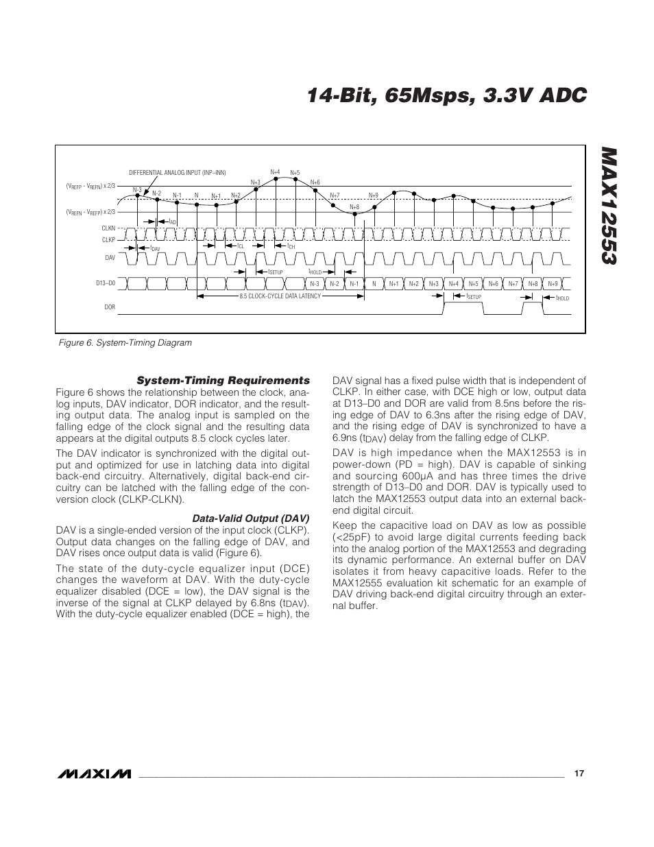 System-timing requirements | Rainbow Electronics MAX12553 User Manual | Page 17 / 28
