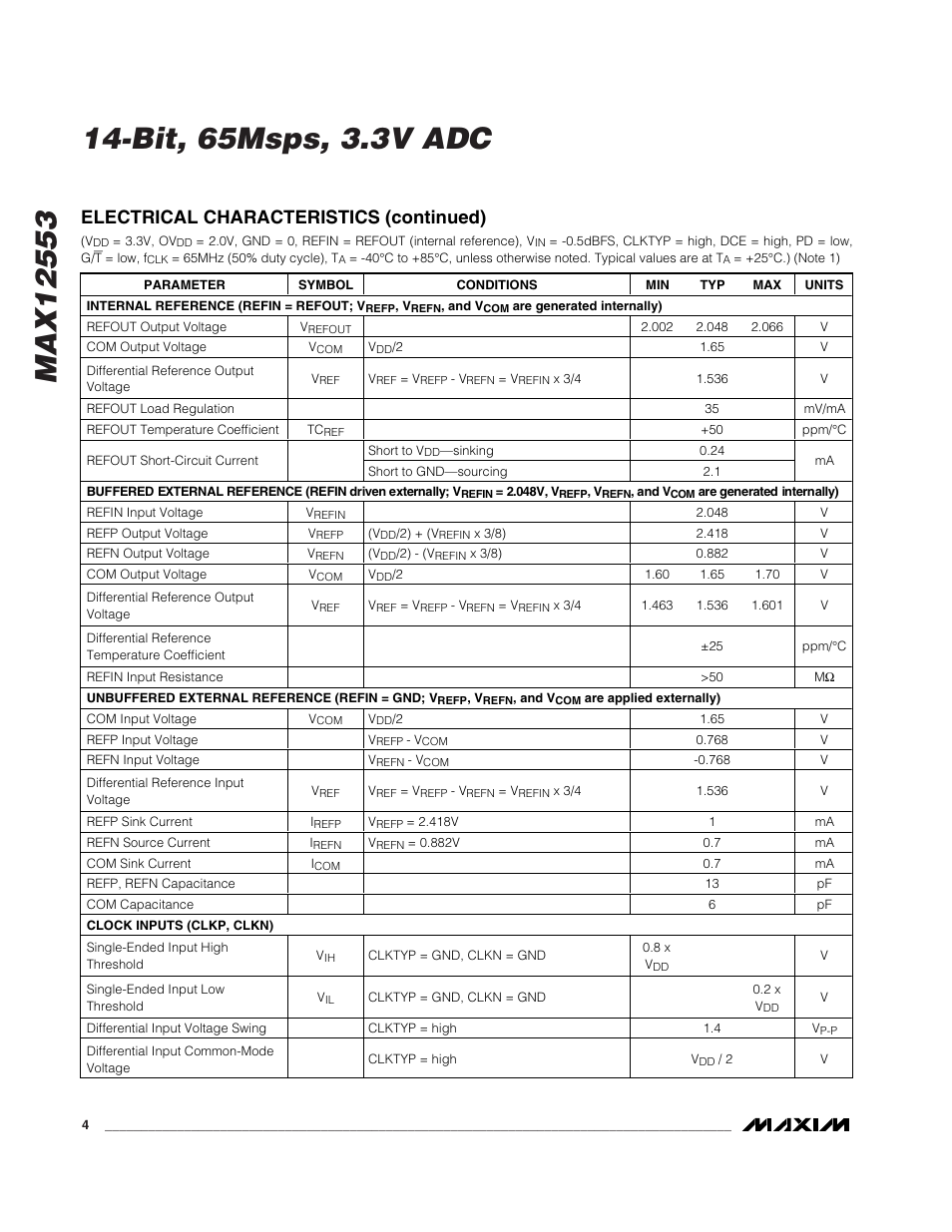 Electrical characteristics (continued) | Rainbow Electronics MAX12553 User Manual | Page 4 / 28