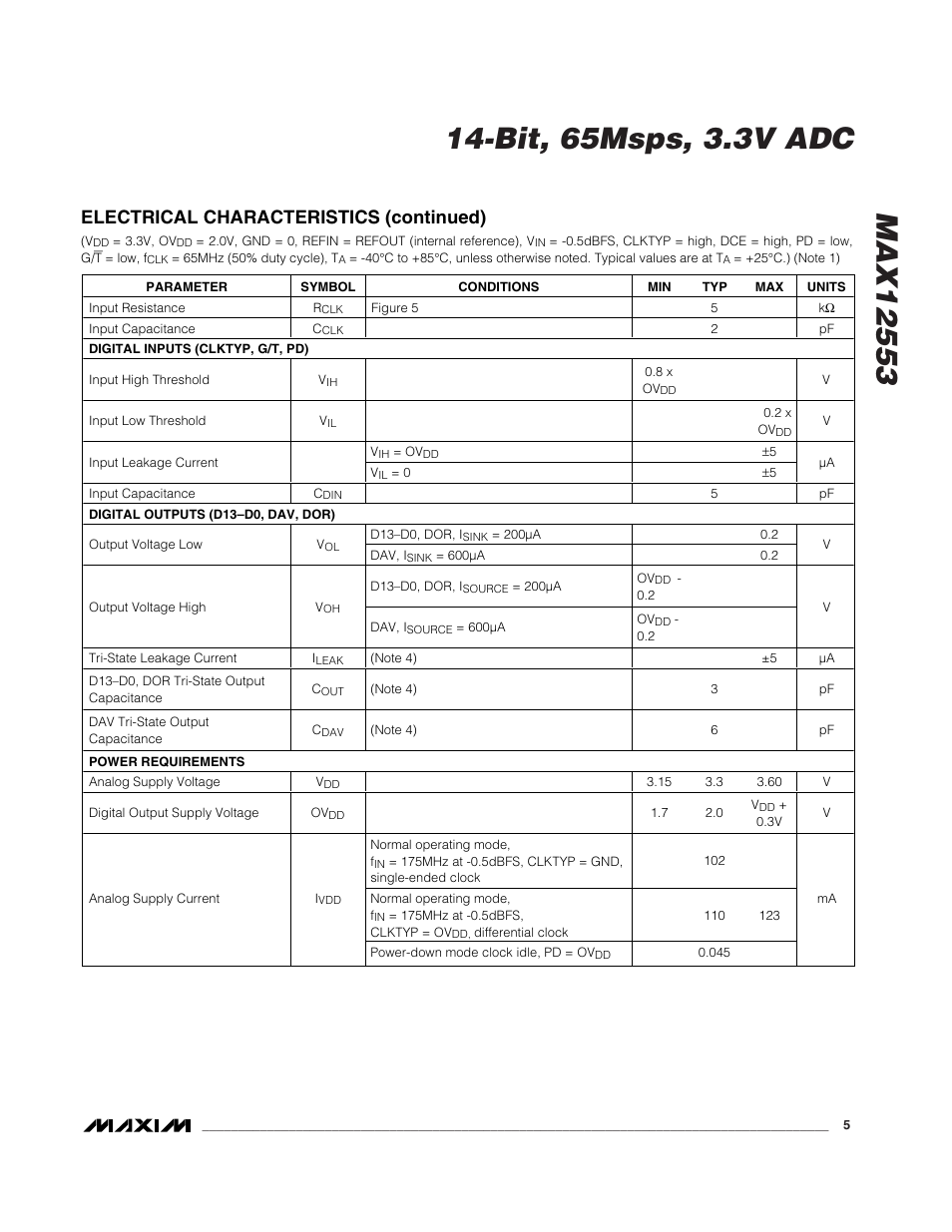 Electrical characteristics (continued) | Rainbow Electronics MAX12553 User Manual | Page 5 / 28