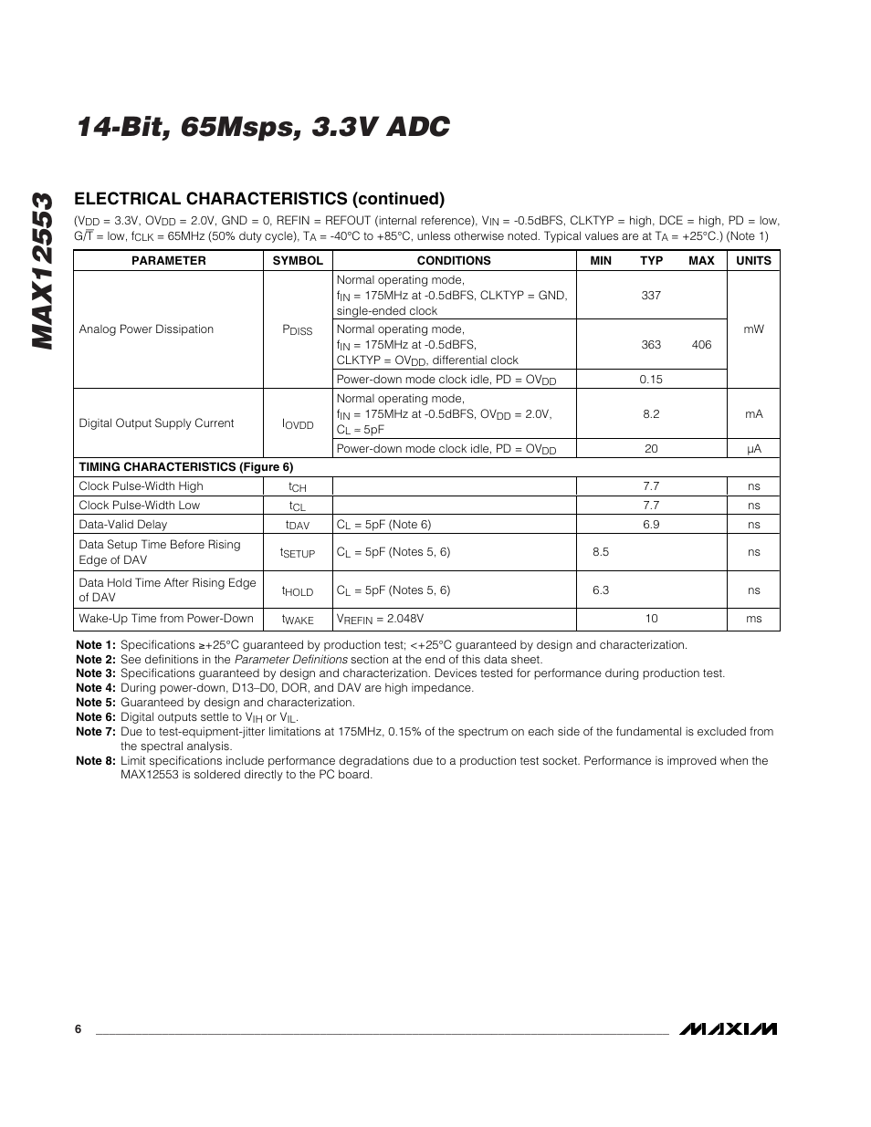 Electrical characteristics (continued) | Rainbow Electronics MAX12553 User Manual | Page 6 / 28