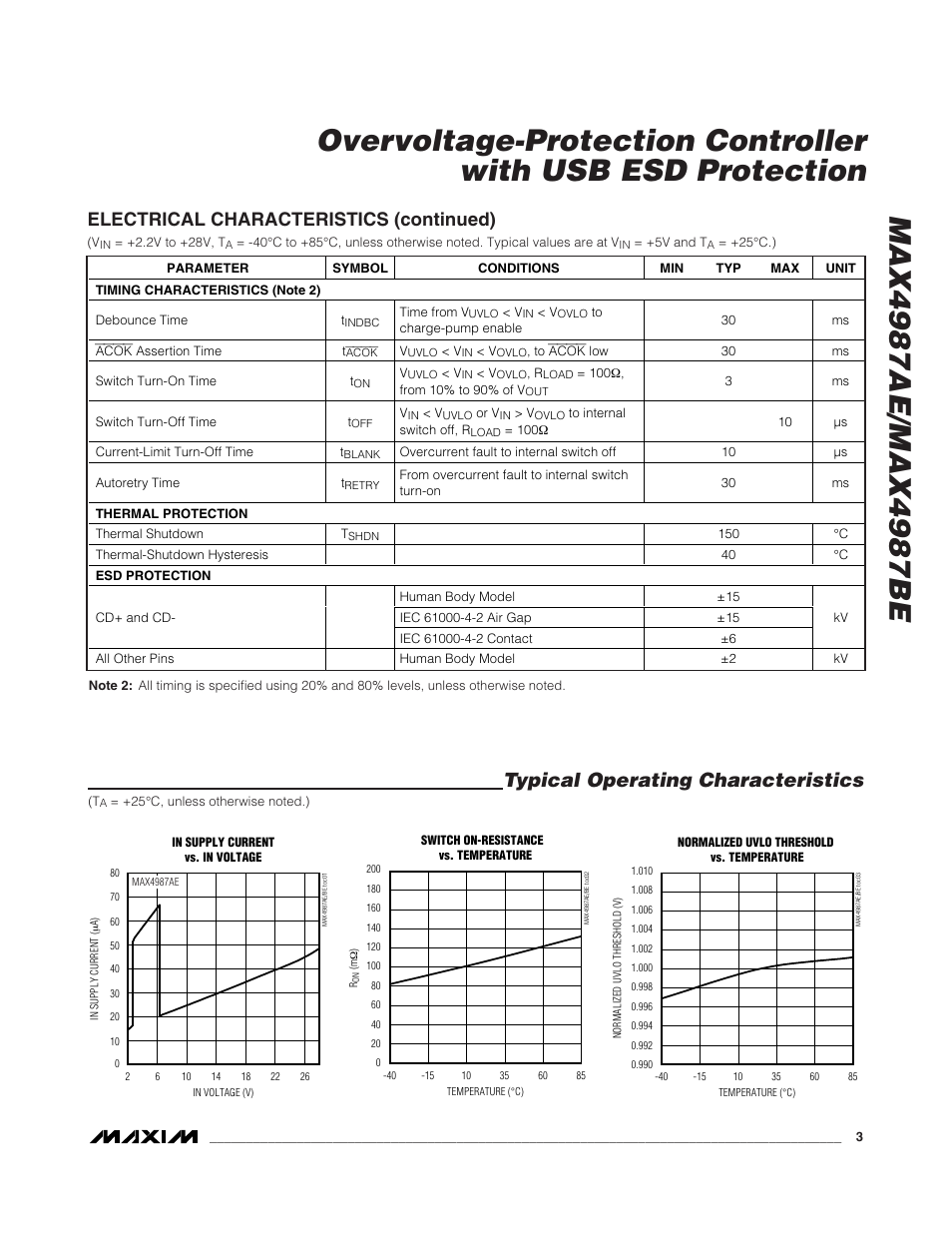 Typical operating characteristics, Electrical characteristics (continued) | Rainbow Electronics MAX4987BE User Manual | Page 3 / 10