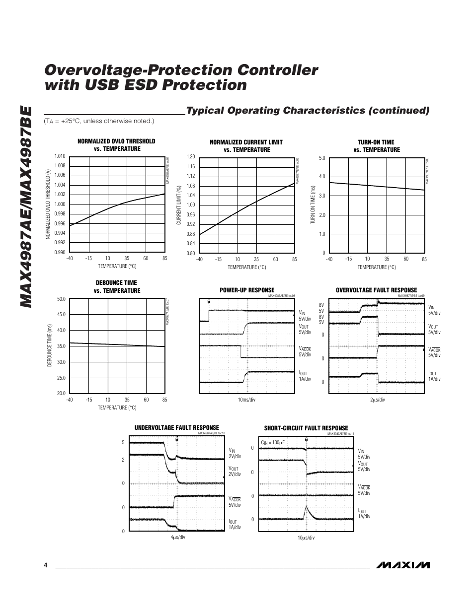 Typical operating characteristics (continued) | Rainbow Electronics MAX4987BE User Manual | Page 4 / 10