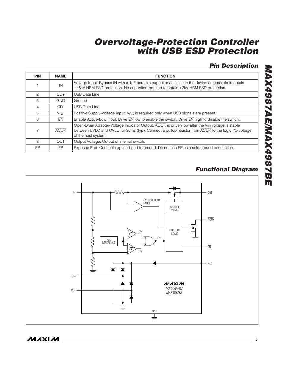 Pin description, Functional diagram | Rainbow Electronics MAX4987BE User Manual | Page 5 / 10