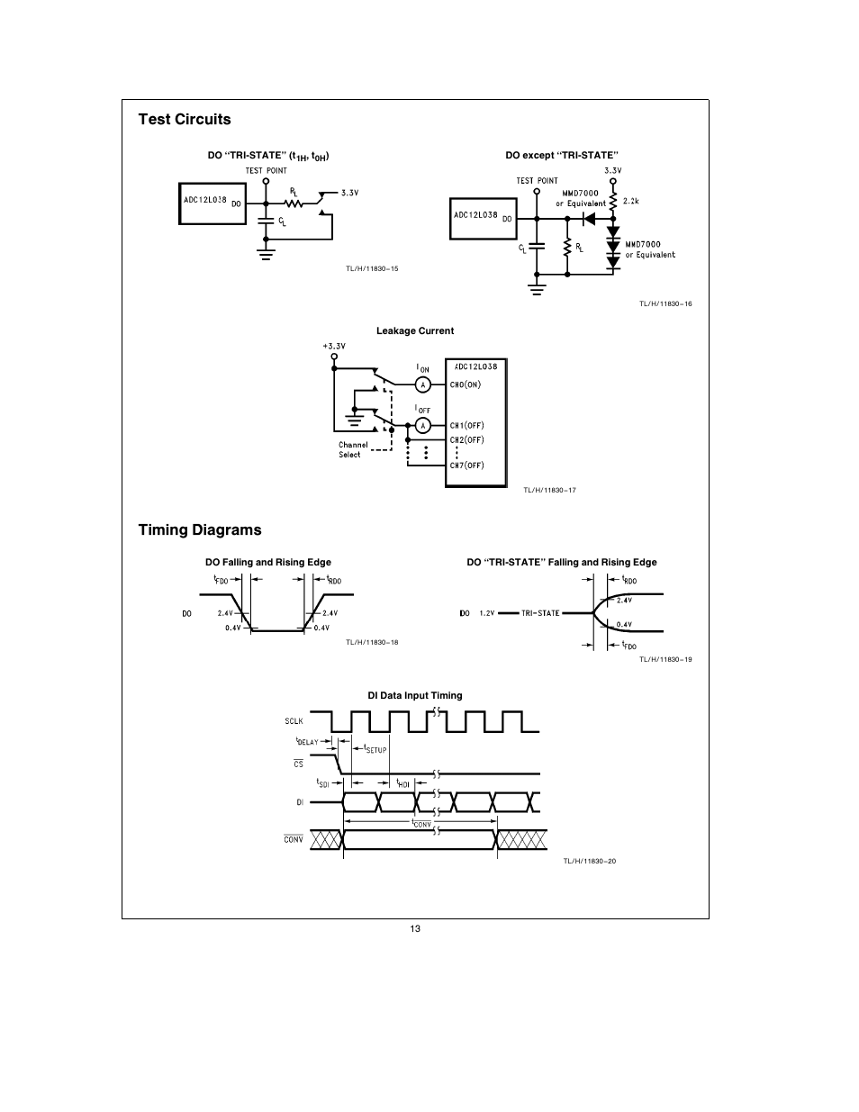 Test circuits, Timing diagrams | Rainbow Electronics ADC12L038 User Manual | Page 13 / 40