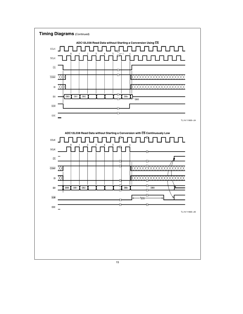 Timing diagrams | Rainbow Electronics ADC12L038 User Manual | Page 15 / 40