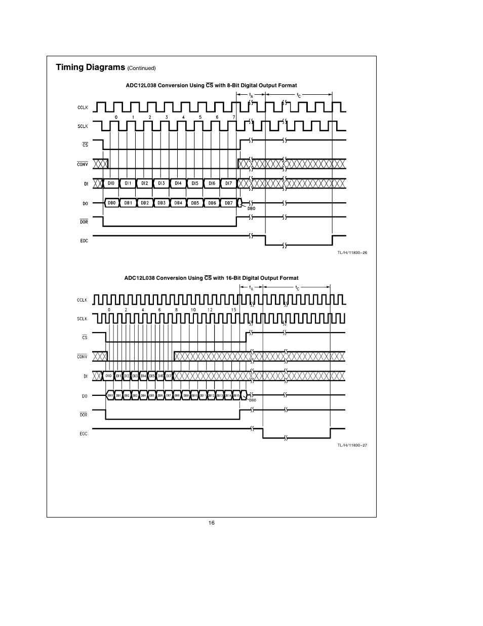 Timing diagrams | Rainbow Electronics ADC12L038 User Manual | Page 16 / 40