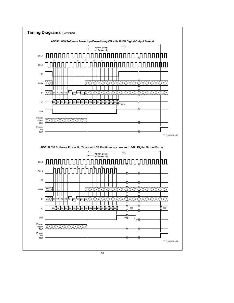 Timing diagrams | Rainbow Electronics ADC12L038 User Manual | Page 18 / 40
