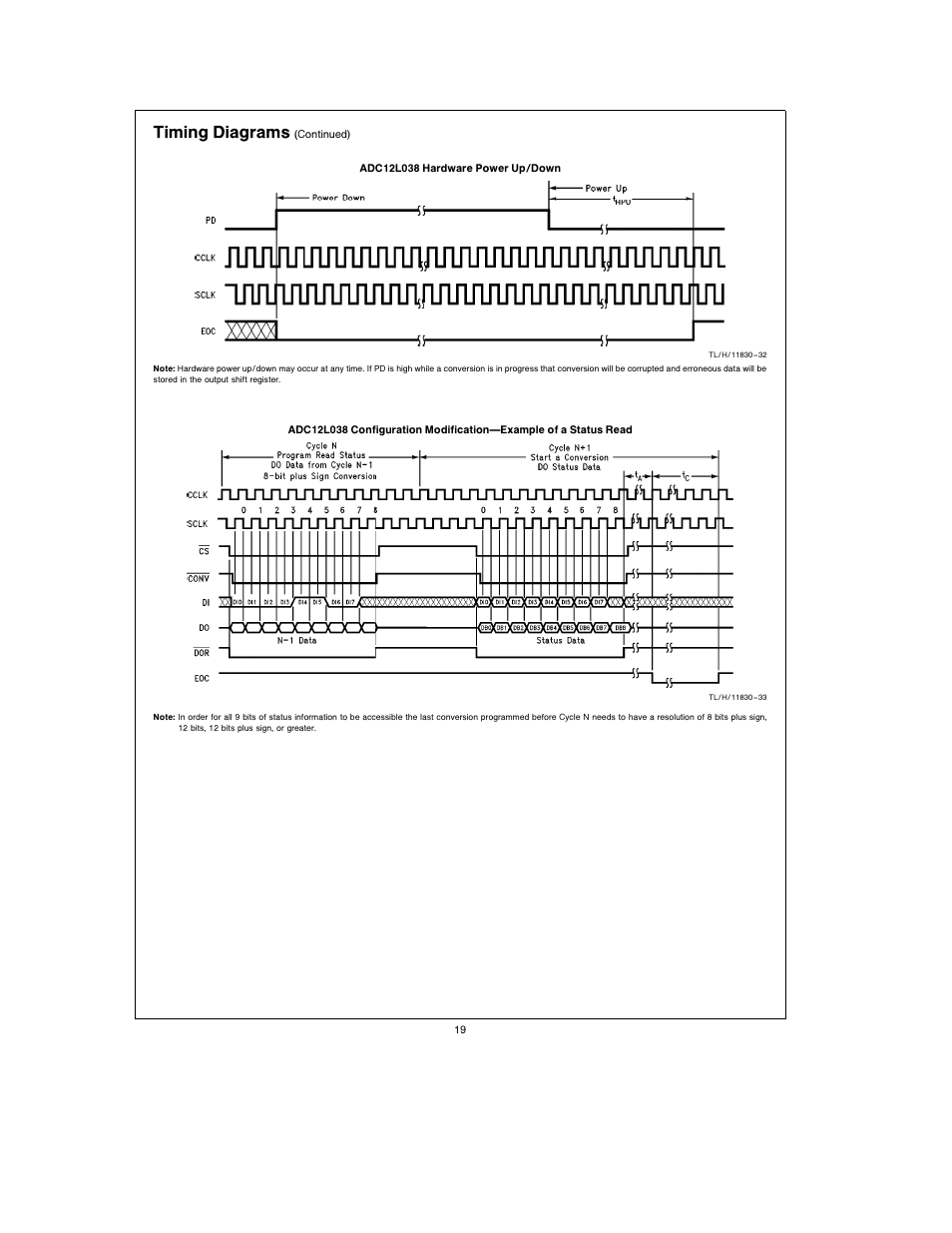 Timing diagrams | Rainbow Electronics ADC12L038 User Manual | Page 19 / 40