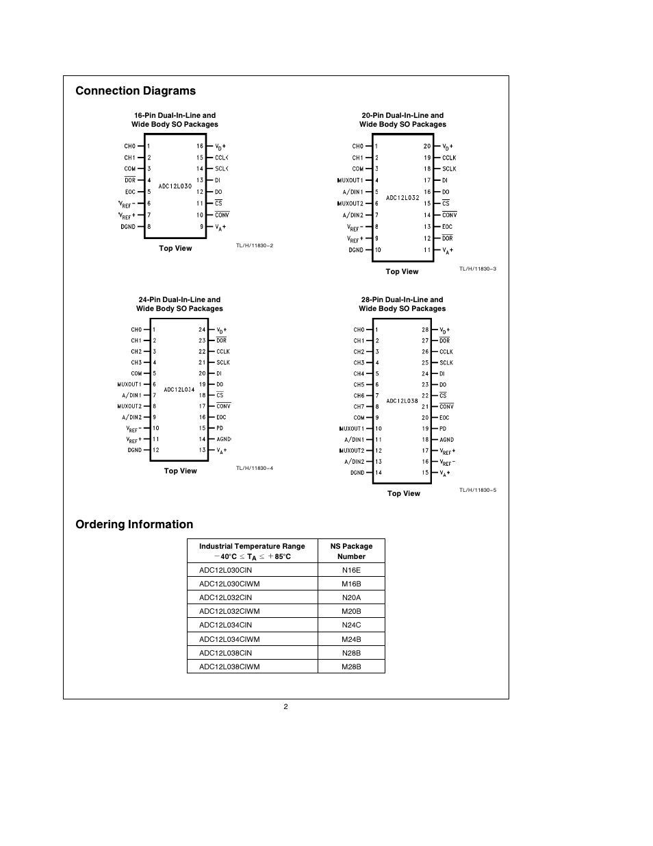 Connection diagrams, Ordering information | Rainbow Electronics ADC12L038 User Manual | Page 2 / 40