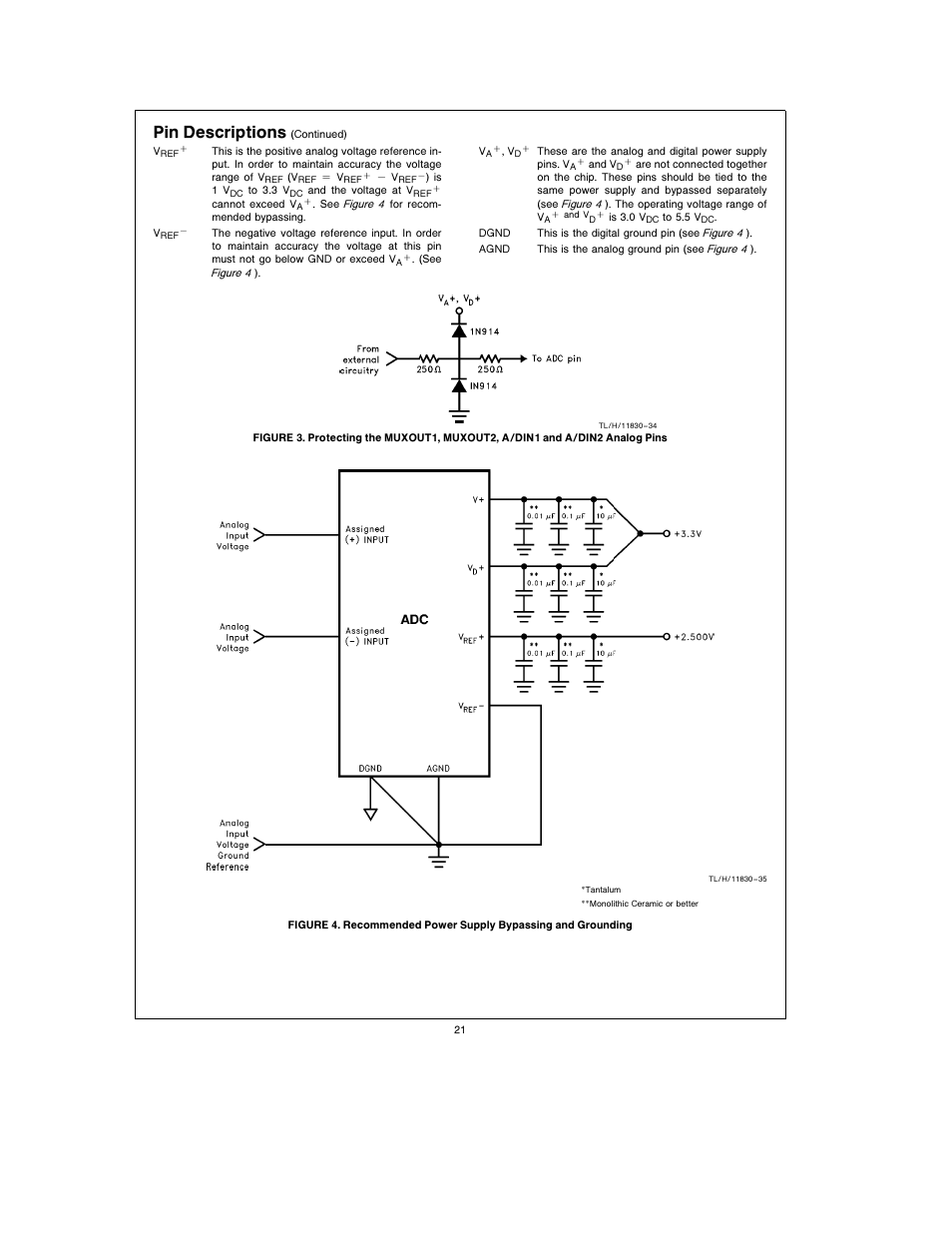 Pin descriptions | Rainbow Electronics ADC12L038 User Manual | Page 21 / 40