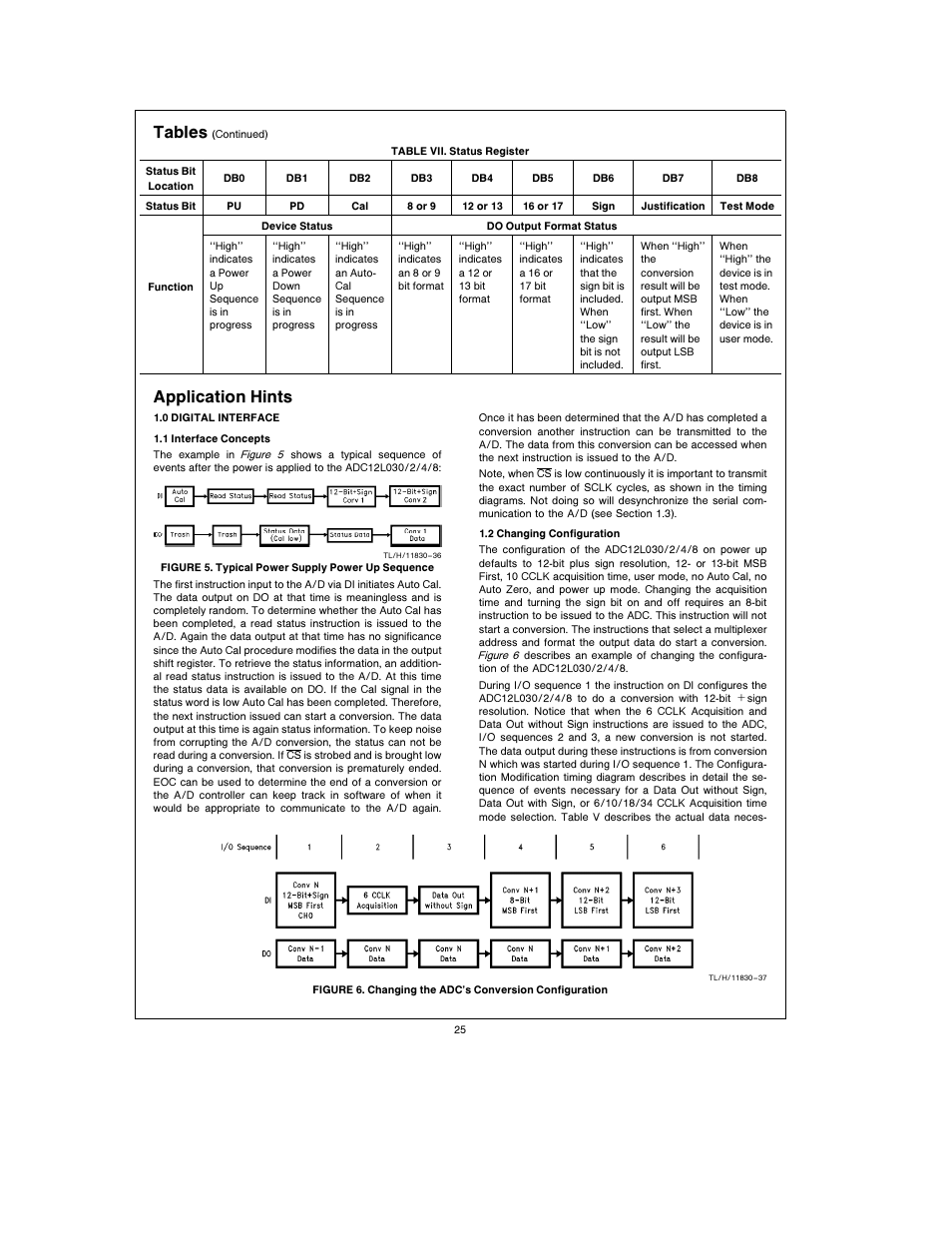 Tables, Application hints | Rainbow Electronics ADC12L038 User Manual | Page 25 / 40