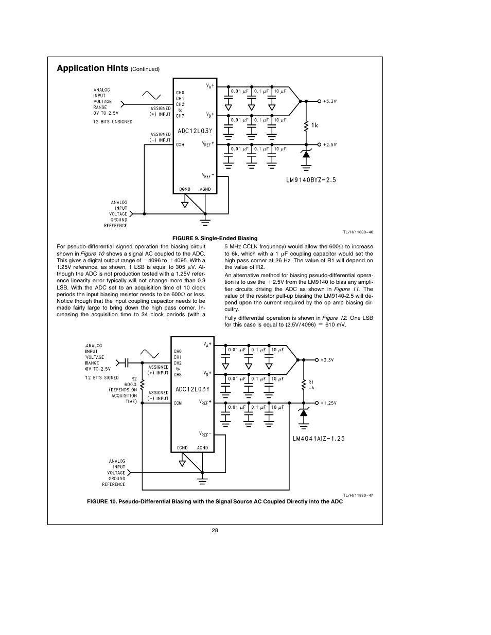 Application hints | Rainbow Electronics ADC12L038 User Manual | Page 28 / 40