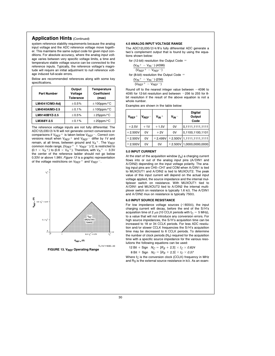Application hints | Rainbow Electronics ADC12L038 User Manual | Page 30 / 40