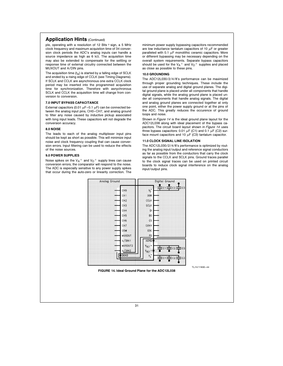 Application hints | Rainbow Electronics ADC12L038 User Manual | Page 31 / 40