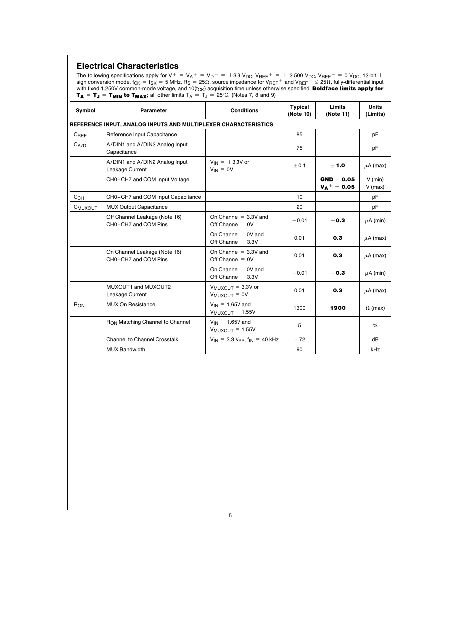 Electrical characteristics | Rainbow Electronics ADC12L038 User Manual | Page 5 / 40