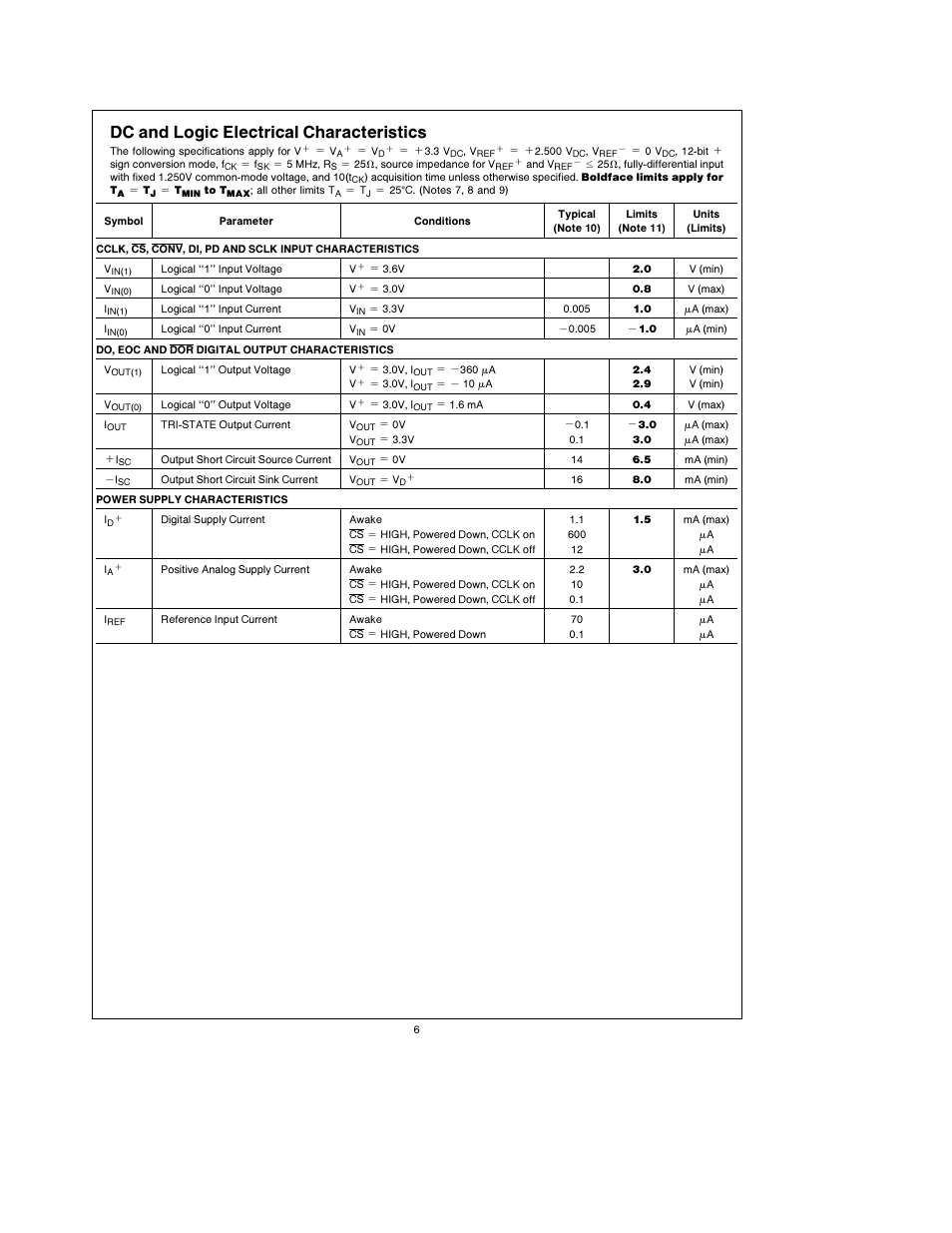 Dc and logic electrical characteristics | Rainbow Electronics ADC12L038 User Manual | Page 6 / 40