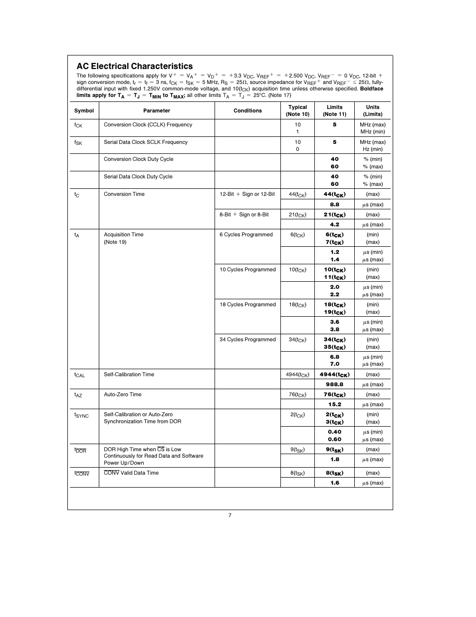 Ac electrical characteristics | Rainbow Electronics ADC12L038 User Manual | Page 7 / 40