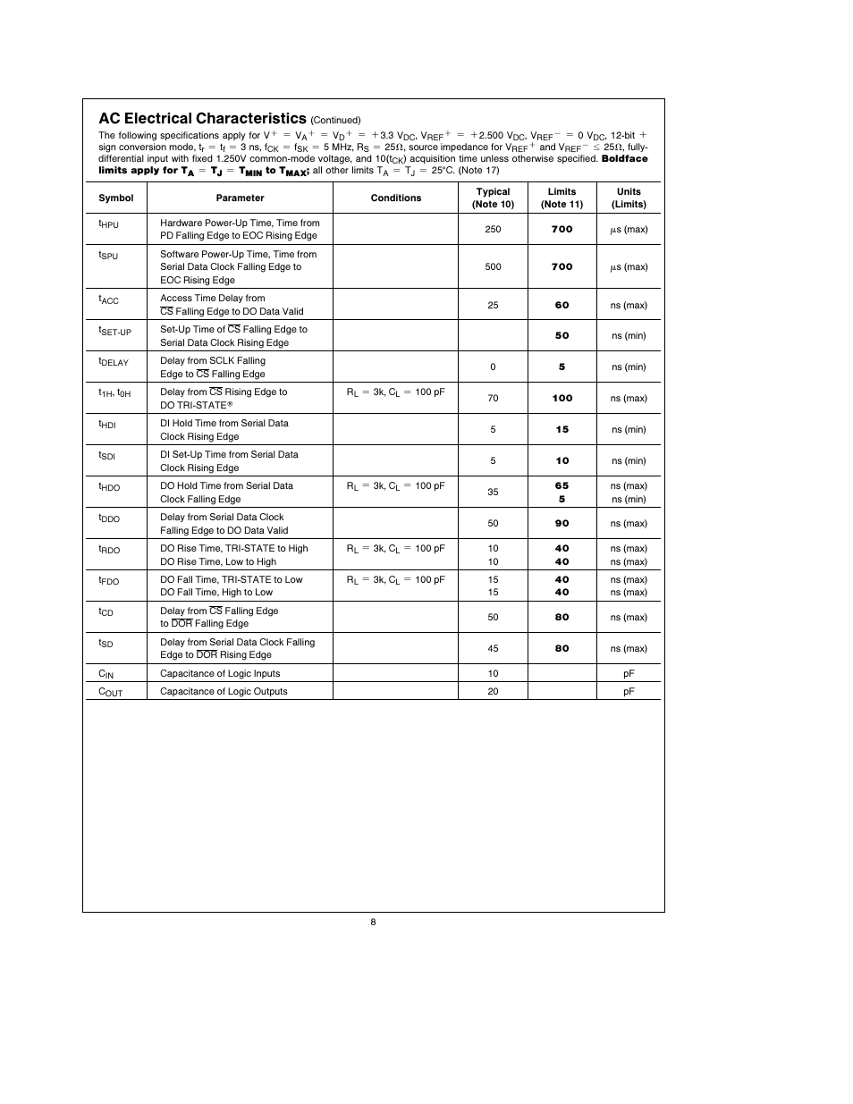 Ac electrical characteristics | Rainbow Electronics ADC12L038 User Manual | Page 8 / 40