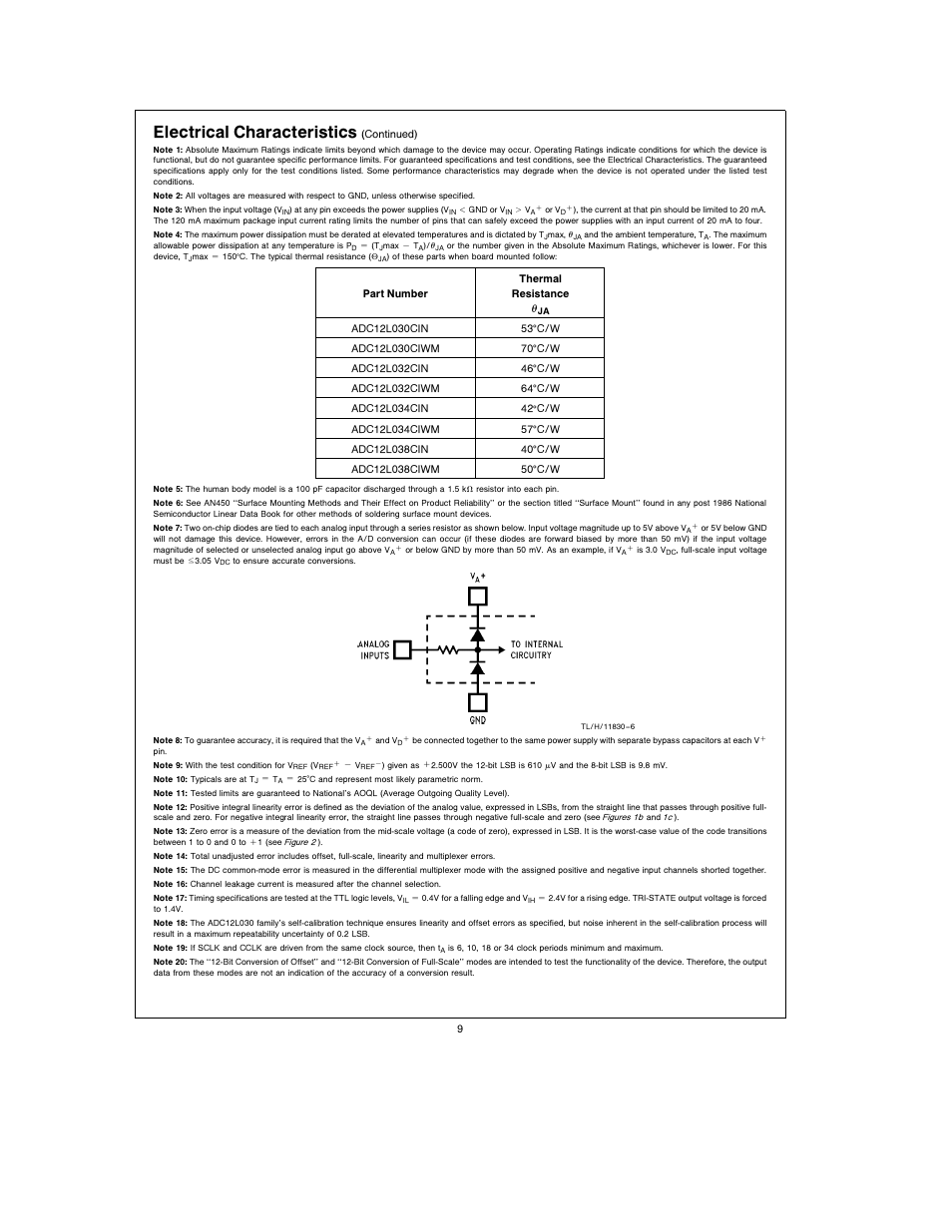 Electrical characteristics | Rainbow Electronics ADC12L038 User Manual | Page 9 / 40