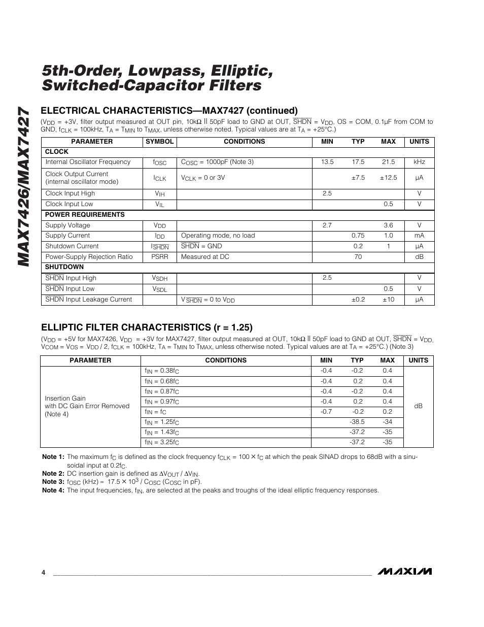 Electrical characteristics—max7427 (continued), Elliptic filter characteristics (r = 1.25) | Rainbow Electronics MAX7427 User Manual | Page 4 / 12