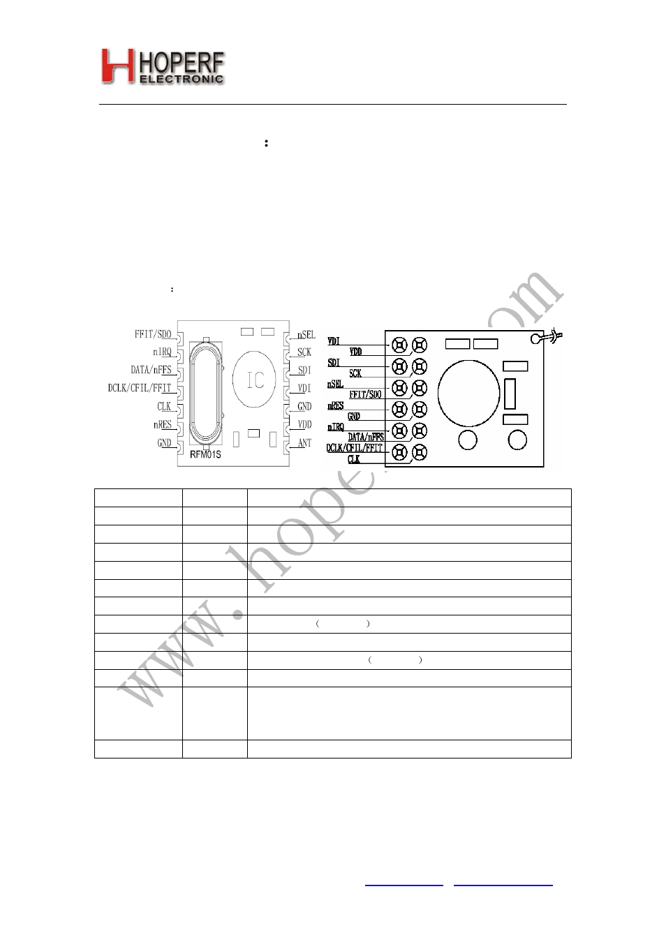 Rfm01, Typical application | Rainbow Electronics RFM01 User Manual | Page 2 / 8