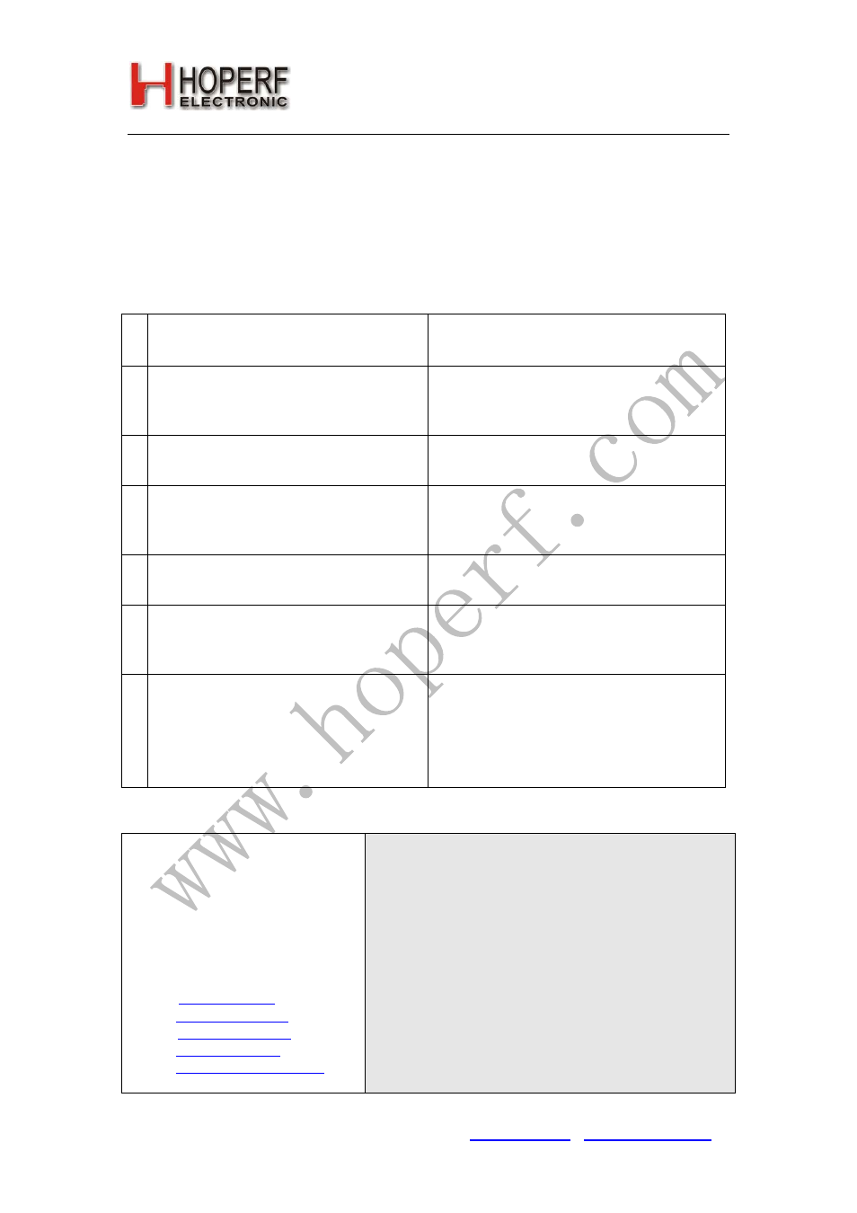 Rfm01, Rf01 and rfm01 product change notification | Rainbow Electronics RFM01 User Manual | Page 8 / 8