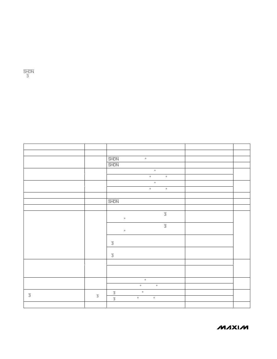 Absolute maximum ratings, Electrical characteristics | Rainbow Electronics MAX8719 User Manual | Page 2 / 10