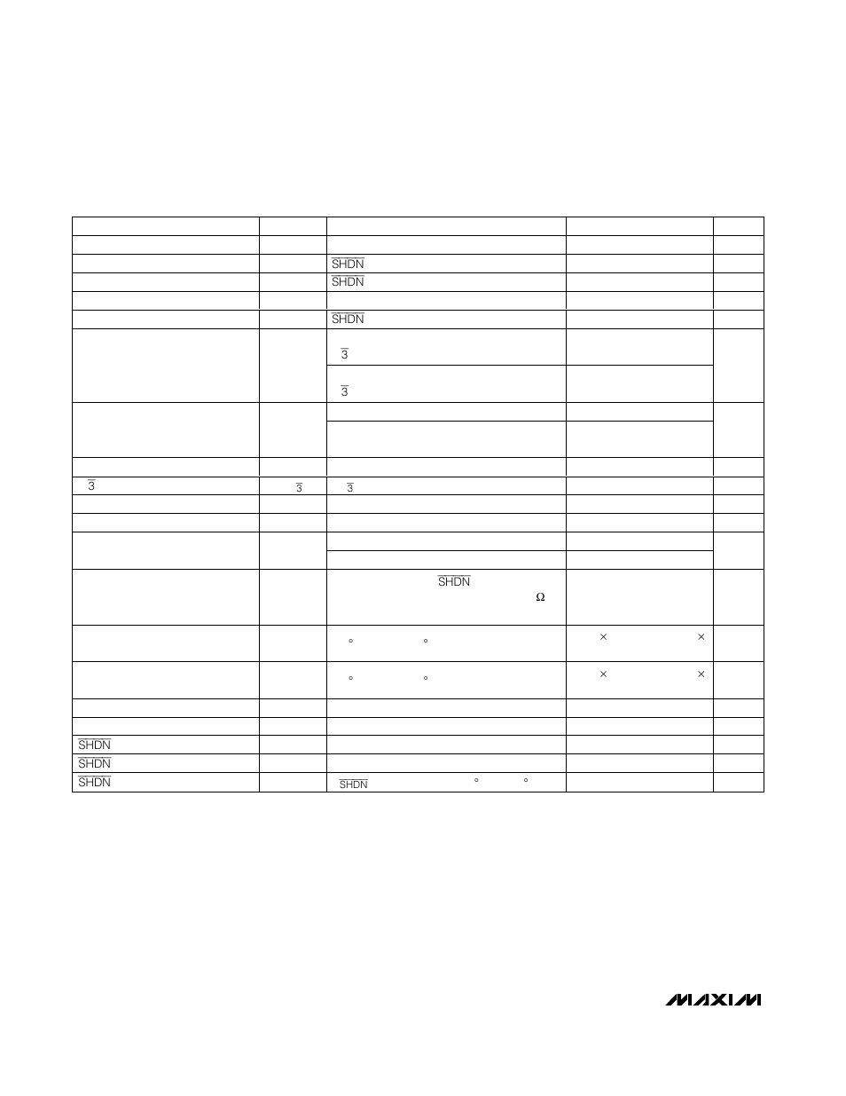 Electrical characteristics | Rainbow Electronics MAX8719 User Manual | Page 4 / 10