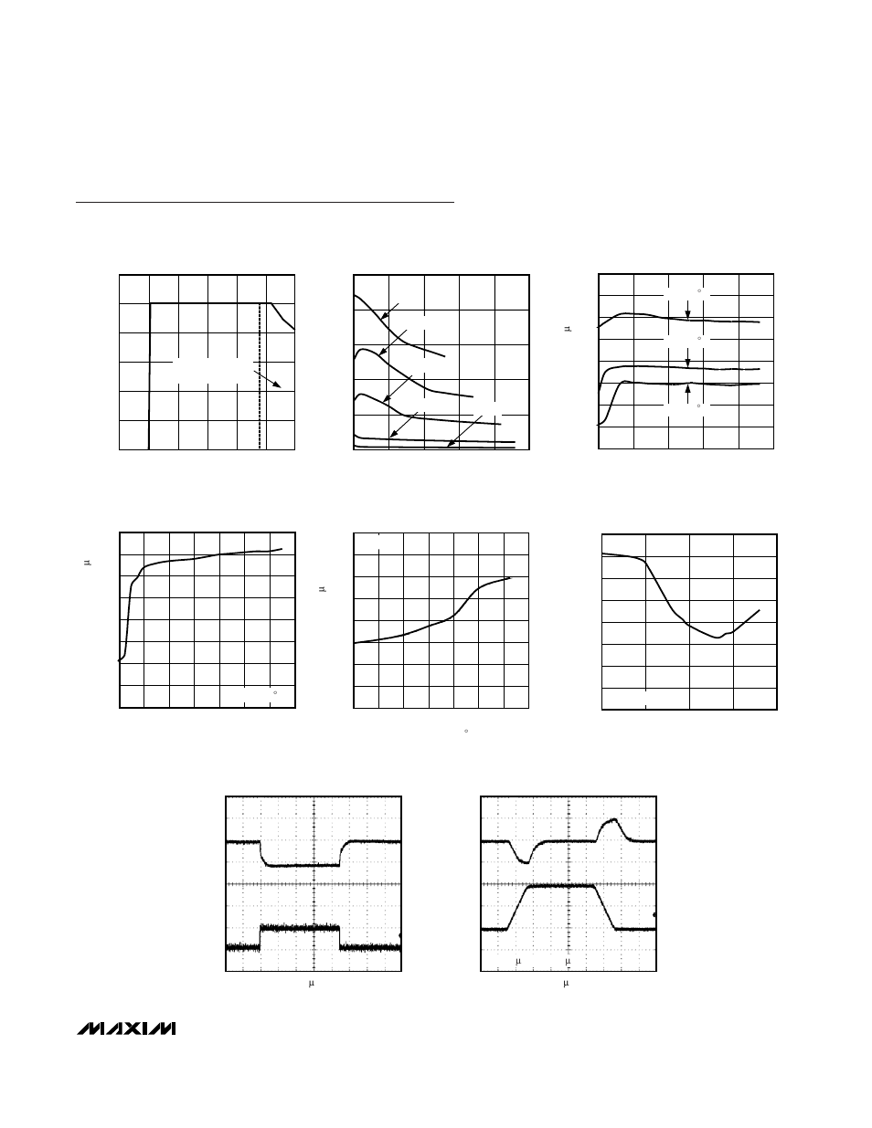 Typical operating characteristics | Rainbow Electronics MAX8719 User Manual | Page 5 / 10