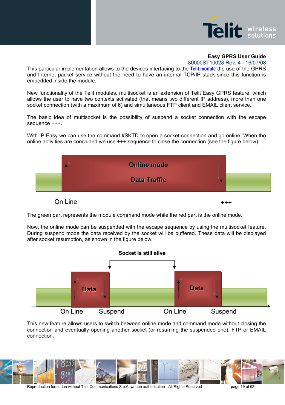 Rainbow Electronics GM862-QUAD-PY User Manual | Page 19 / 63