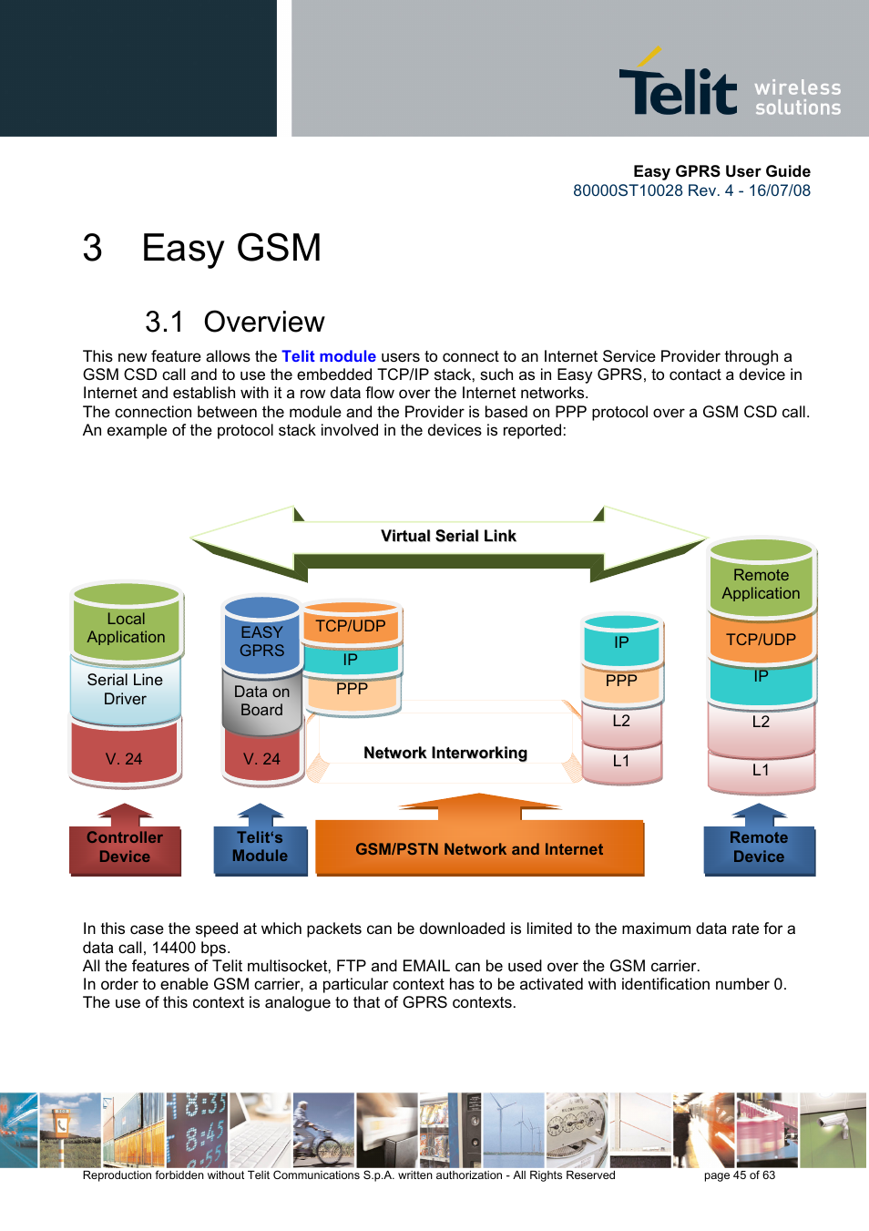 3 easy gsm, 1 overview | Rainbow Electronics GM862-QUAD-PY User Manual | Page 45 / 63