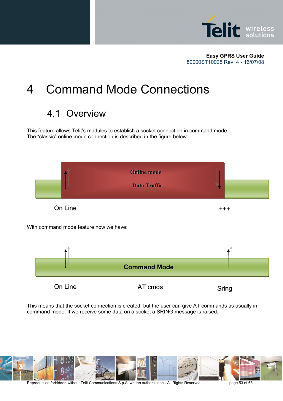 4 command mode connections, 1 overview | Rainbow Electronics GM862-QUAD-PY User Manual | Page 53 / 63