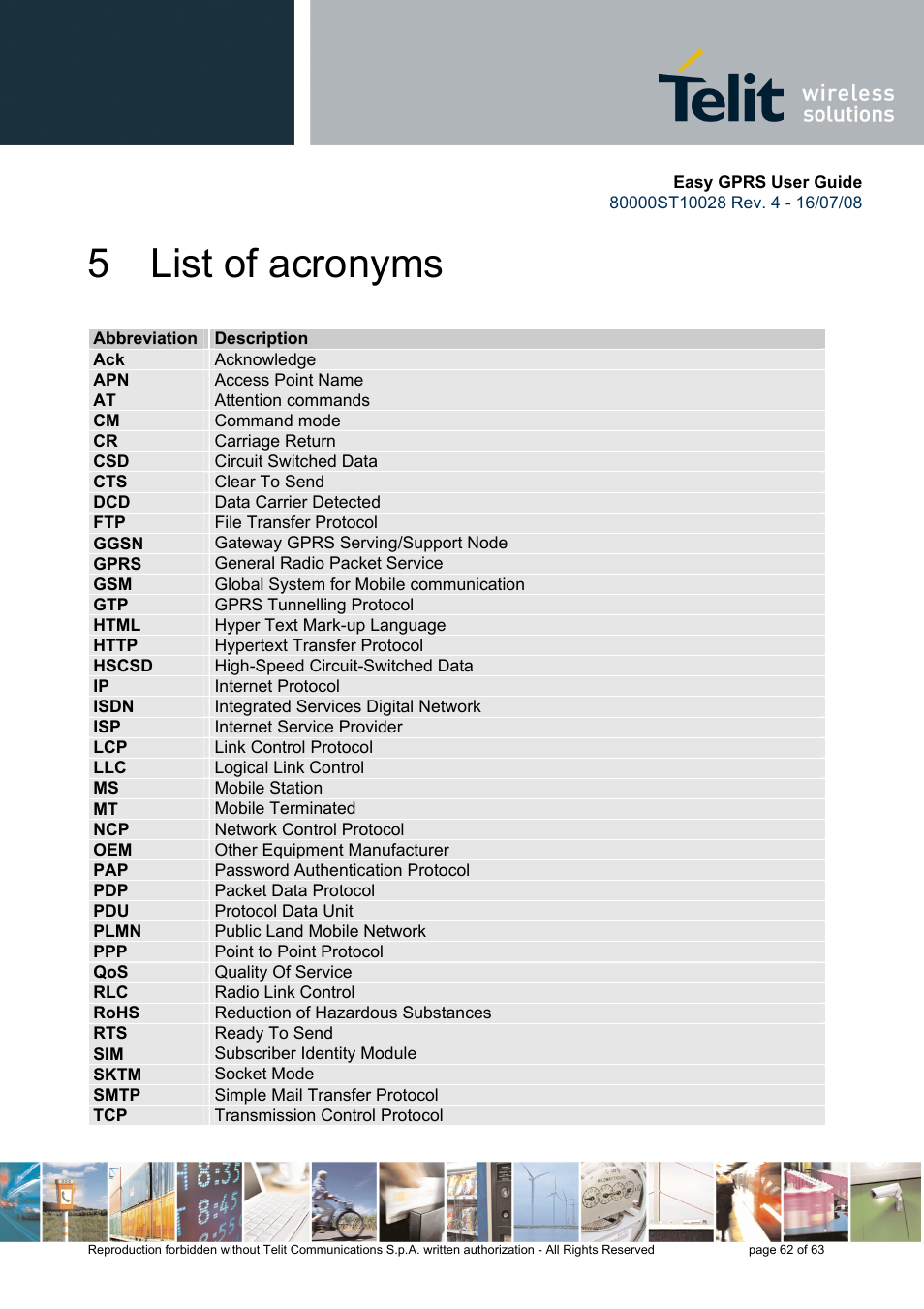 5 list of acronyms | Rainbow Electronics GM862-QUAD-PY User Manual | Page 62 / 63