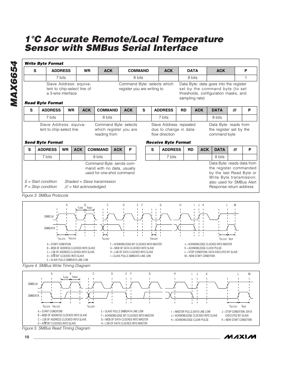Rainbow Electronics MAX6654 User Manual | Page 10 / 16