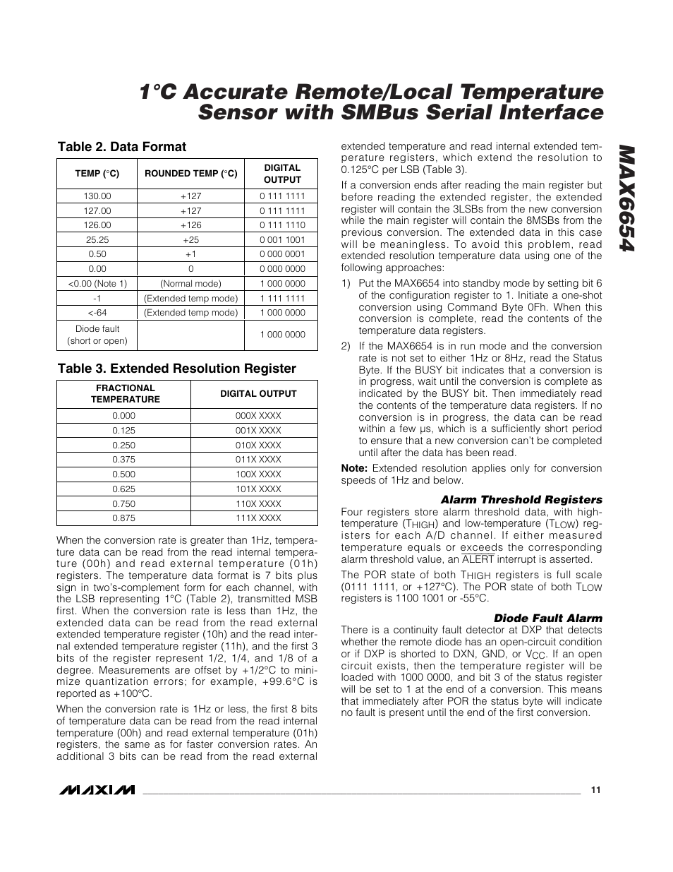 Table 2. data format, Table 3. extended resolution register | Rainbow Electronics MAX6654 User Manual | Page 11 / 16