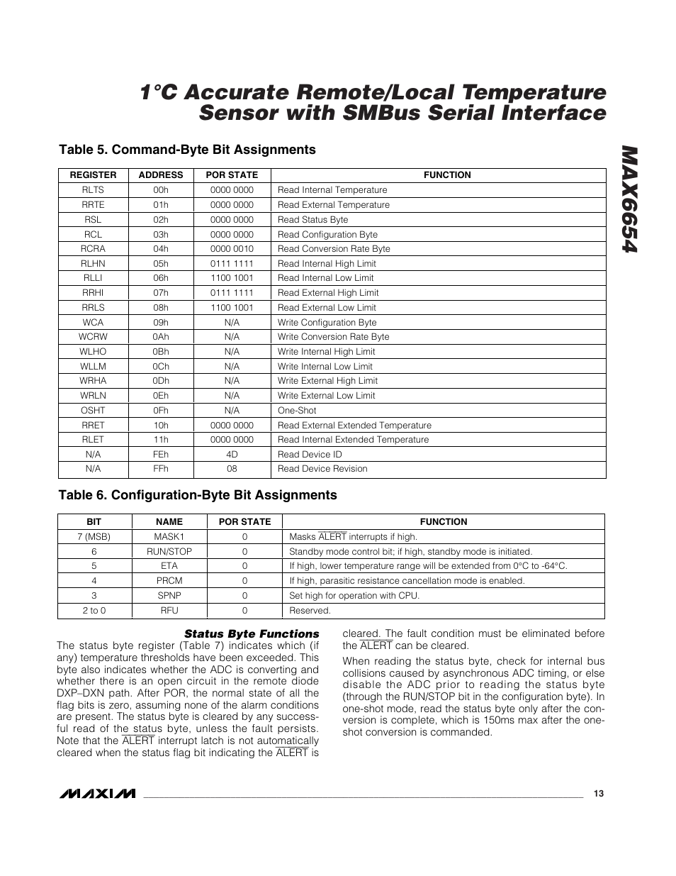 Table 6. configuration-byte bit assignments, Table 5. command-byte bit assignments | Rainbow Electronics MAX6654 User Manual | Page 13 / 16