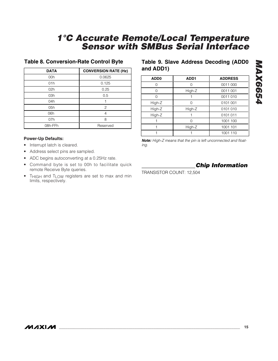 Chip information, Table 8. conversion-rate control byte, Table 9. slave address decoding (add0 and add1) | Rainbow Electronics MAX6654 User Manual | Page 15 / 16