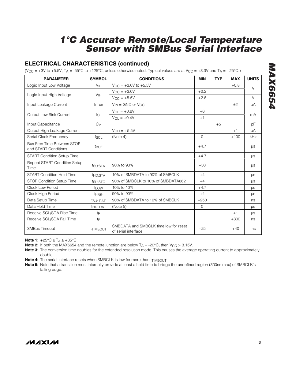 Electrical characteristics (continued) | Rainbow Electronics MAX6654 User Manual | Page 3 / 16