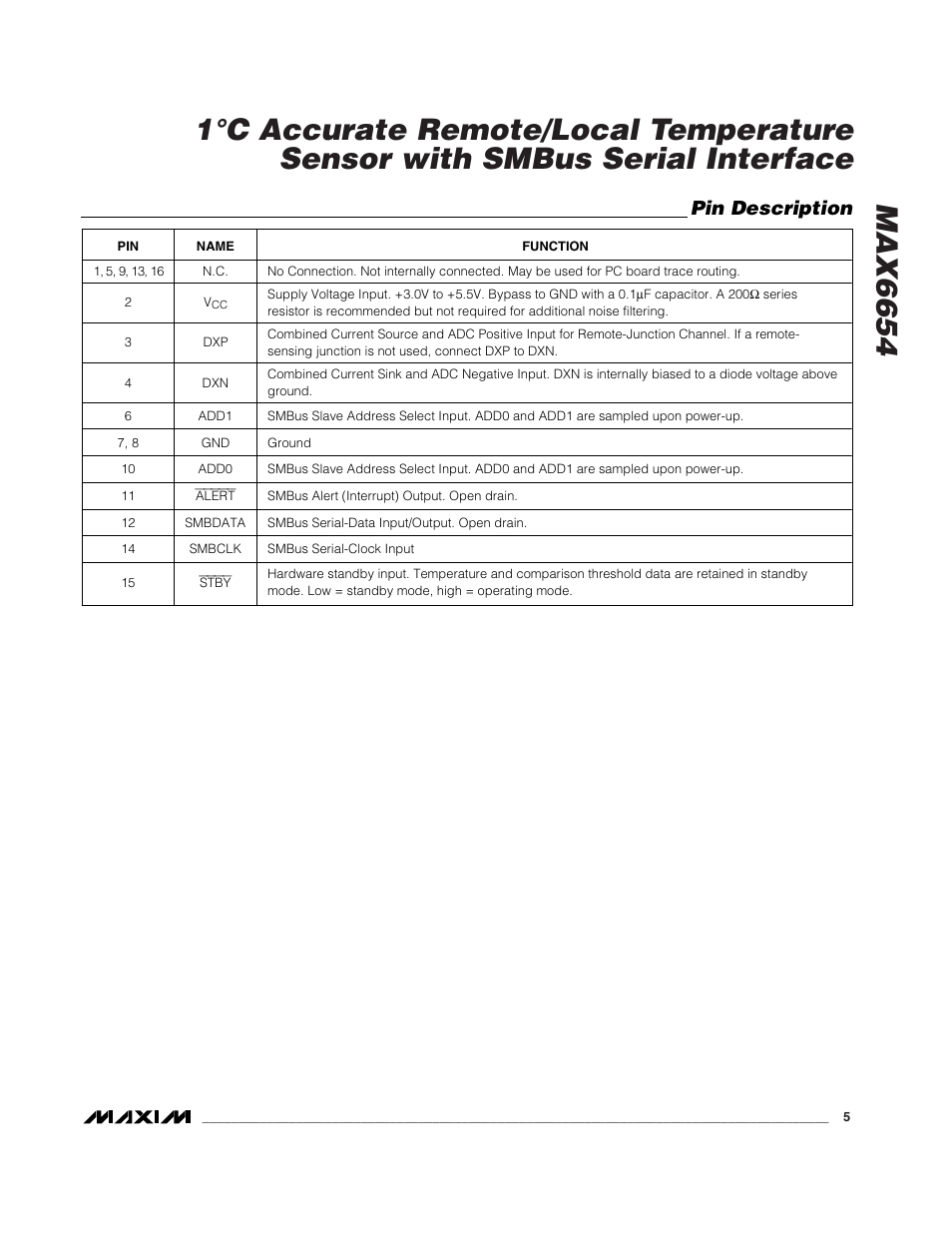 Pin description | Rainbow Electronics MAX6654 User Manual | Page 5 / 16