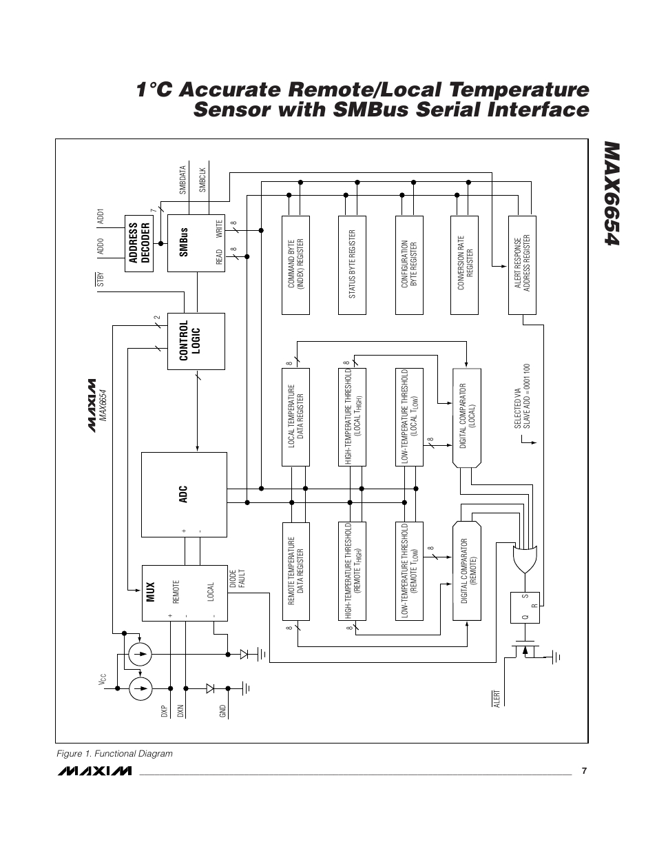 Rainbow Electronics MAX6654 User Manual | Page 7 / 16