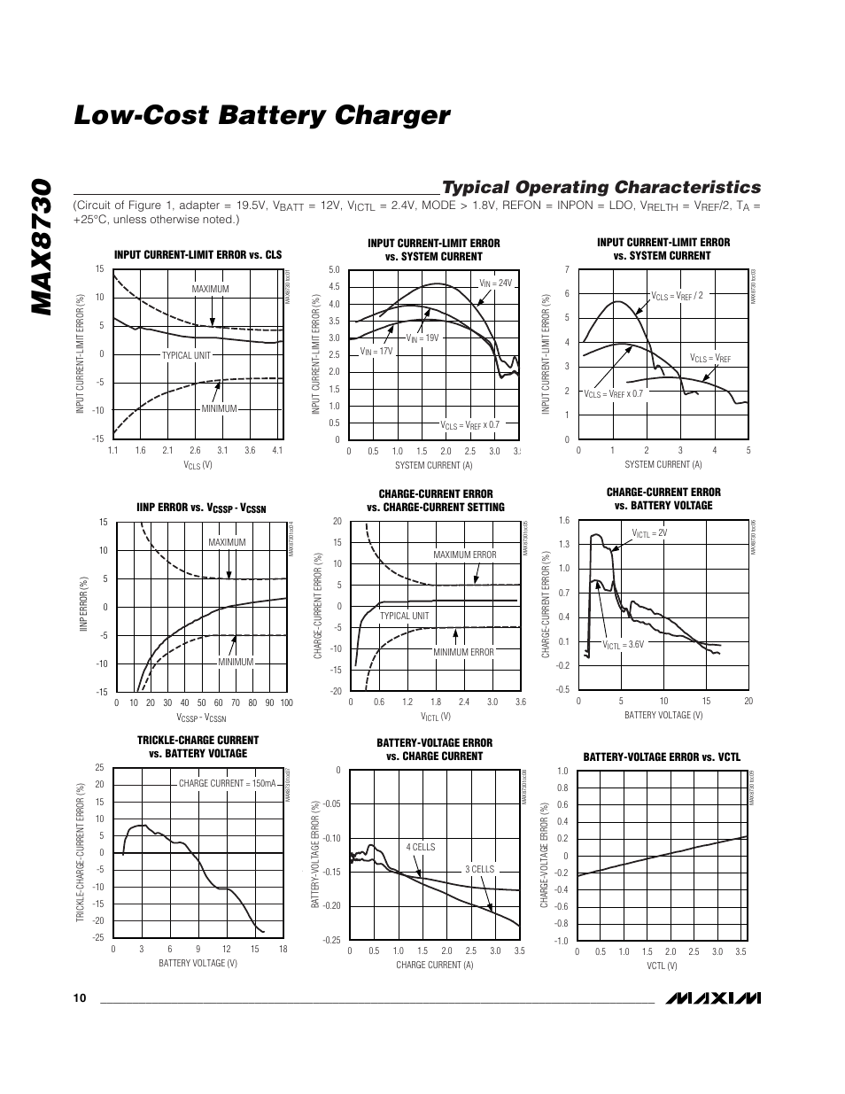 Max8730 low-cost battery charger, Typical operating characteristics | Rainbow Electronics MAX8730 User Manual | Page 10 / 29