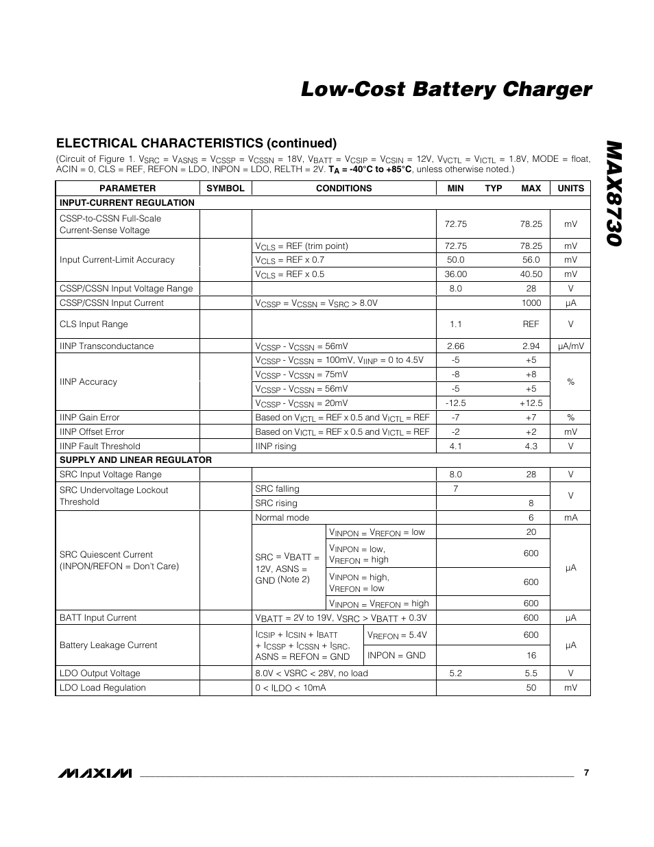 Max8730 low-cost battery charger | Rainbow Electronics MAX8730 User Manual | Page 7 / 29