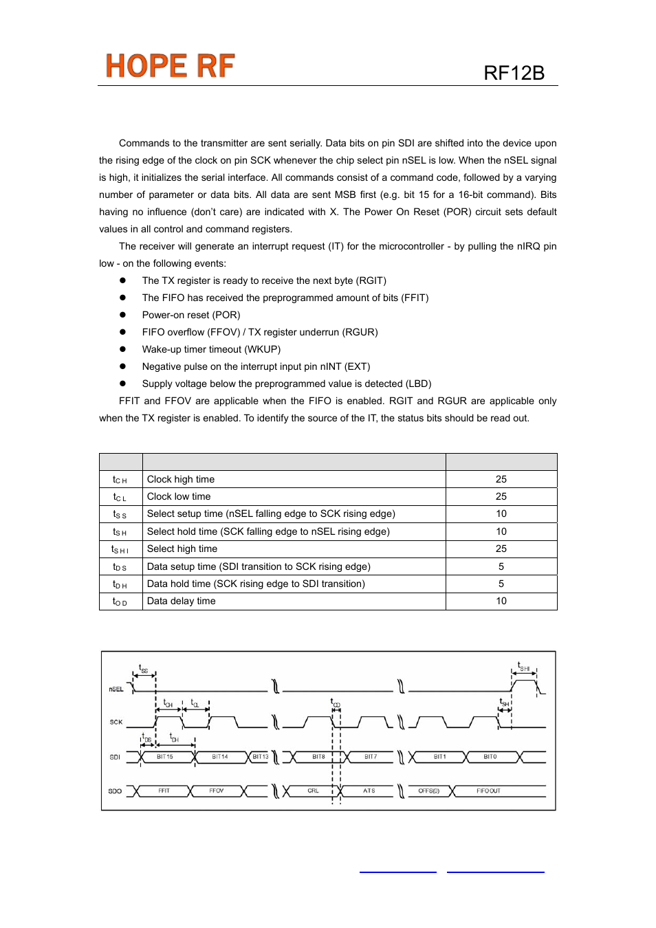 Control interface, Rf12b, Timing specification | Timing diagram | Rainbow Electronics RF12B User Manual | Page 12 / 36