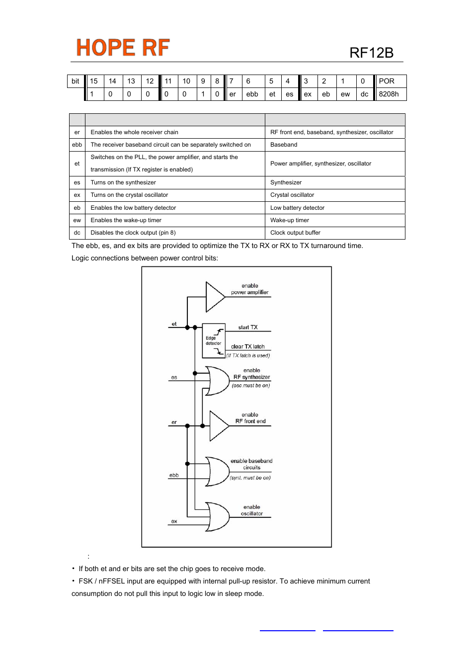 Rf12b | Rainbow Electronics RF12B User Manual | Page 14 / 36