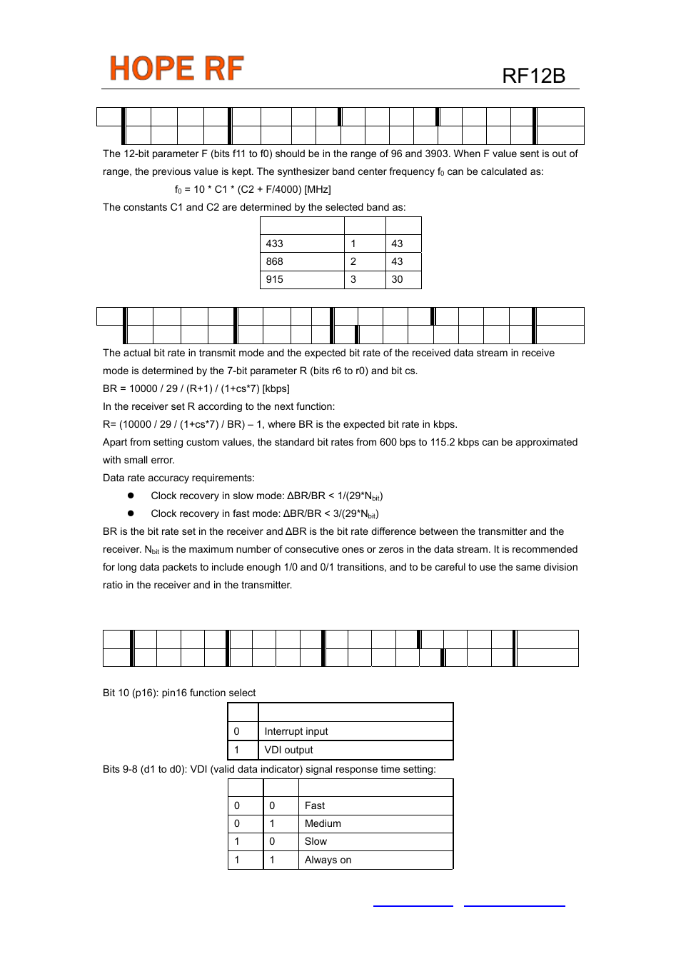 Rf12b | Rainbow Electronics RF12B User Manual | Page 15 / 36