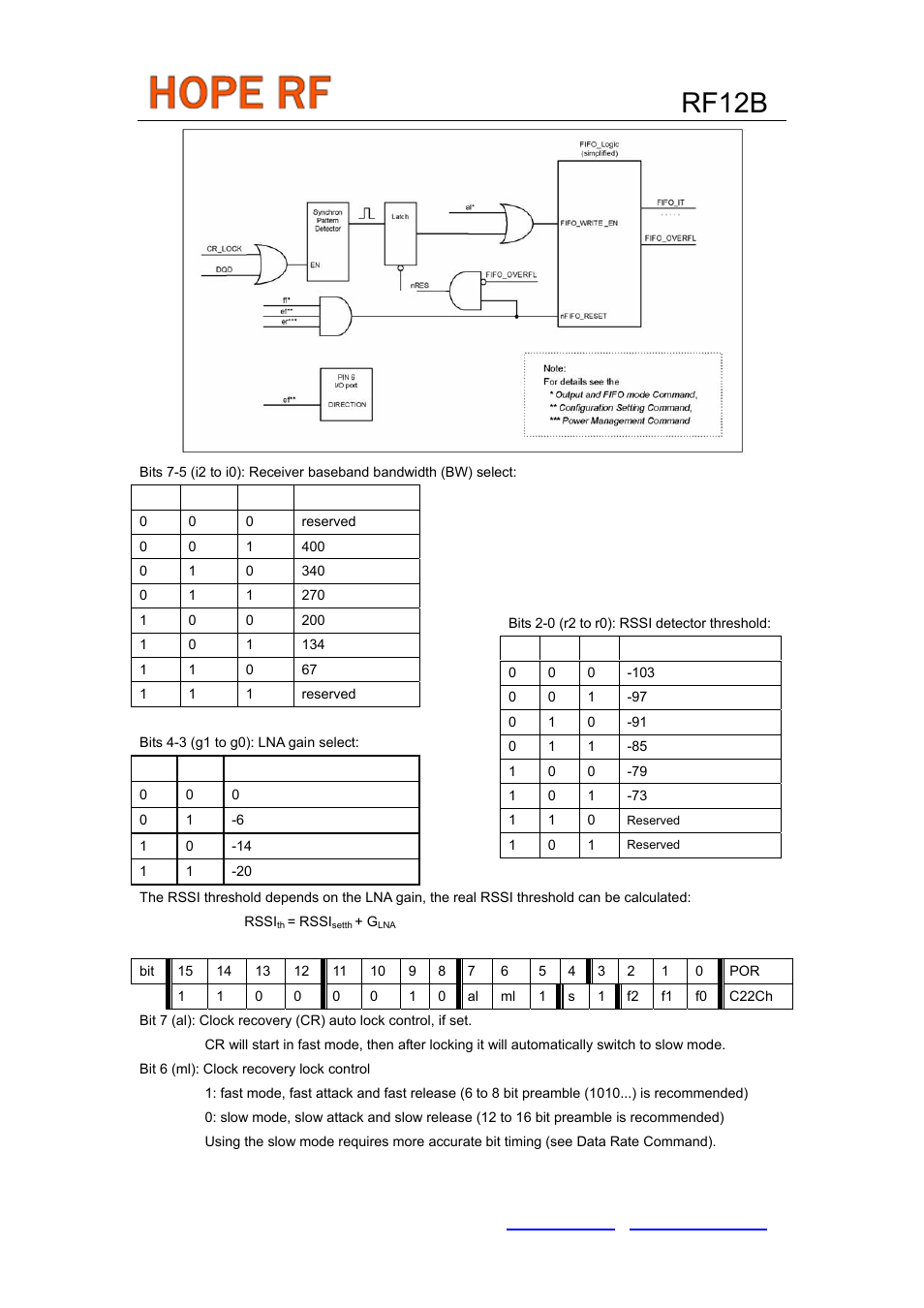 Rf12b | Rainbow Electronics RF12B User Manual | Page 16 / 36