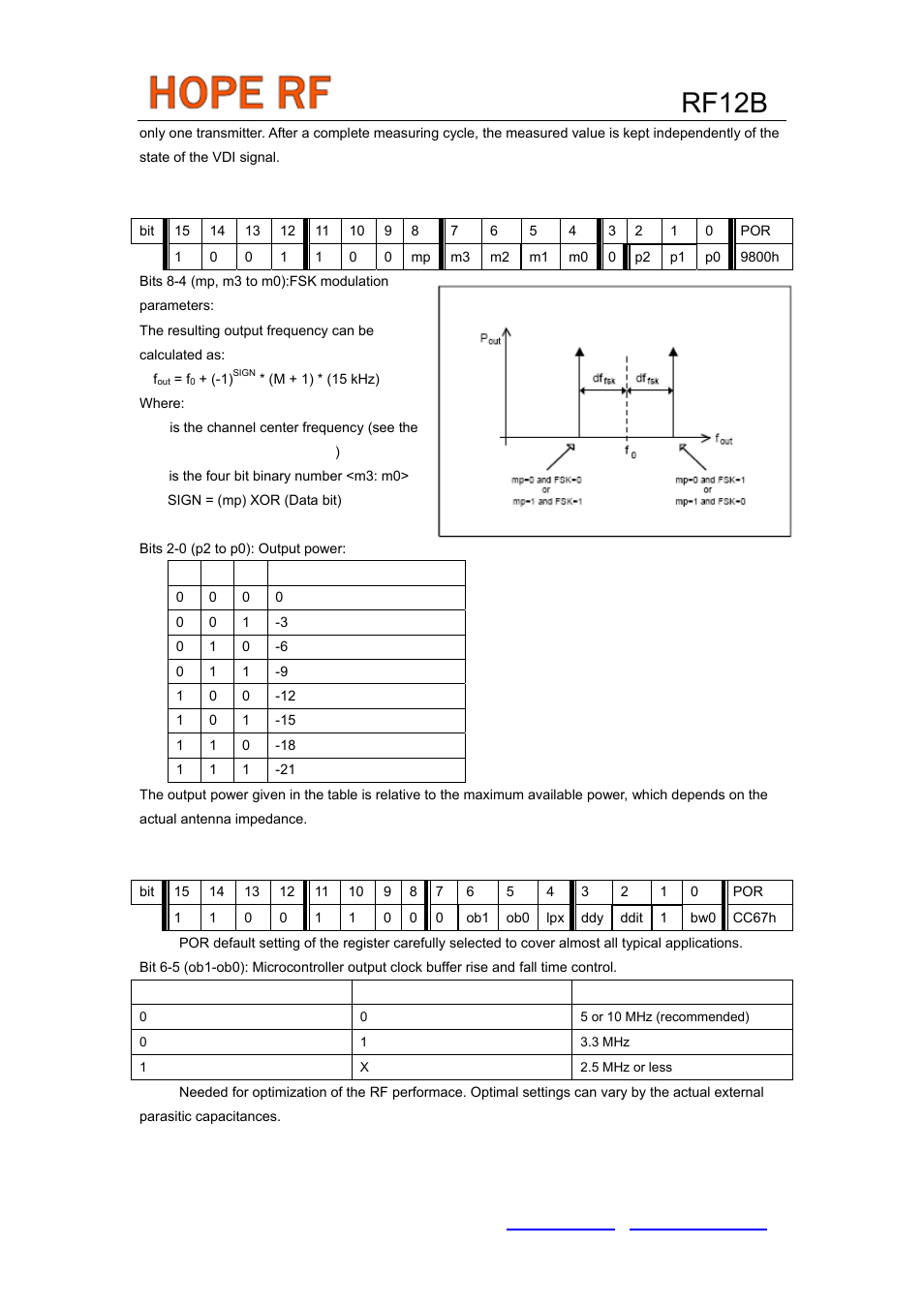 Rf12b | Rainbow Electronics RF12B User Manual | Page 20 / 36