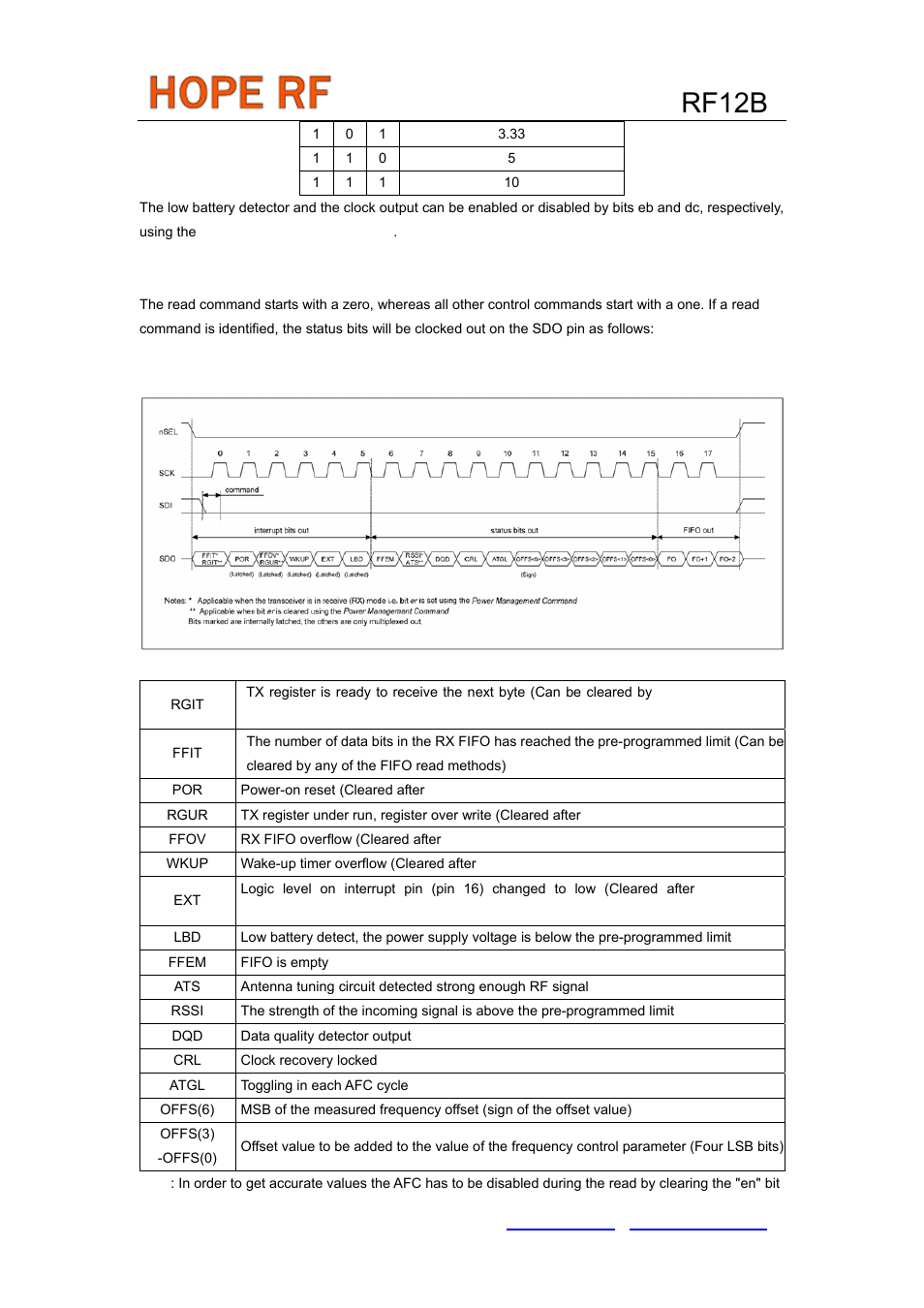 Rf12b | Rainbow Electronics RF12B User Manual | Page 23 / 36